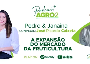 Podcast com Jose Ricardo Caixeta