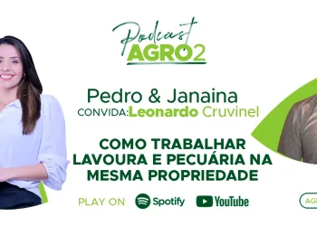 Podcast com Leonnardo Cruvinel