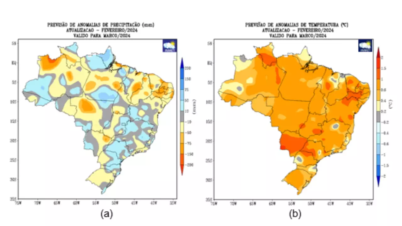 Março será de chuva abaixo da média em grande parte do Brasil 2 Previsão climática aponta influência no desenvolvimento da safra de grãos.