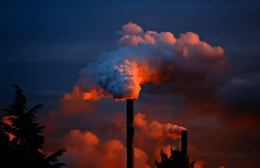 Emissões de CO2