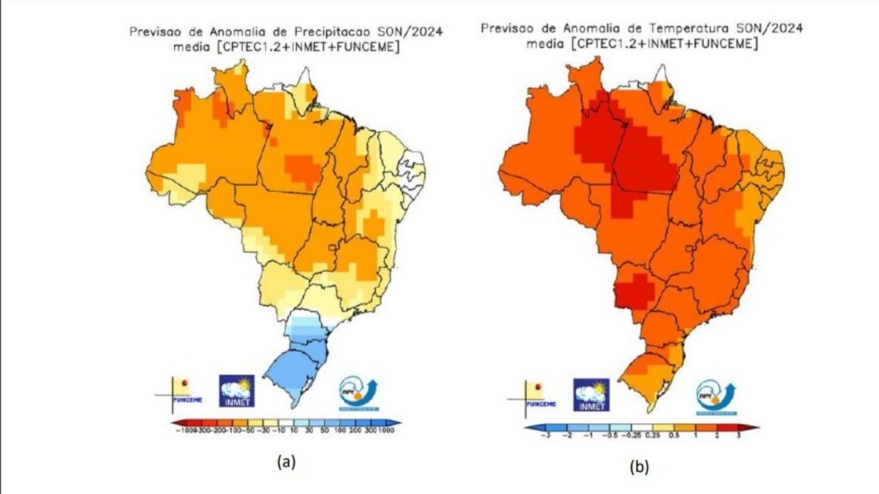 Previsão de armazenamento de água no solo (%) para setembro e outubro.