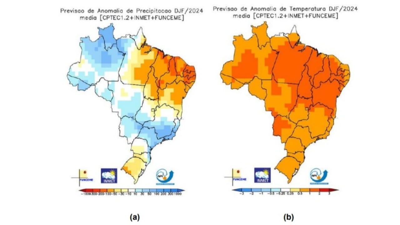 Previsão de anomalias de precipitação e temperatura média do ar. 