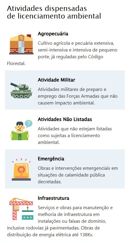 Senado aprova novo marco legal para licenciamento ambiental no Brasil 2 Licença ambiental
