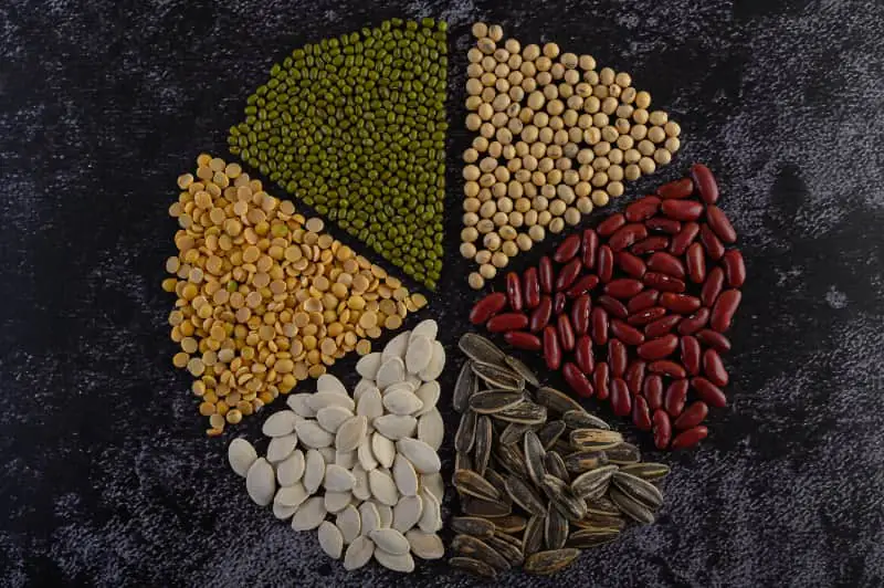 Aquisição de alimentos
