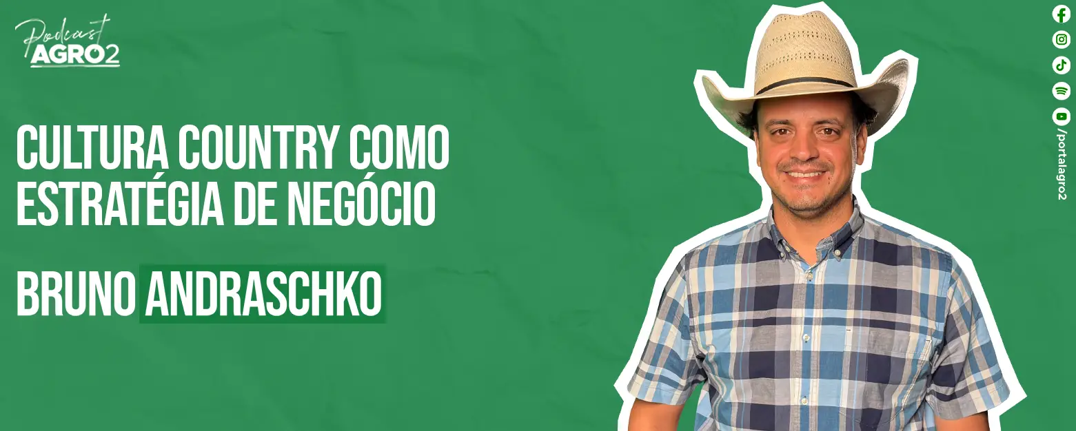 Podcast com Bruno Andraschko